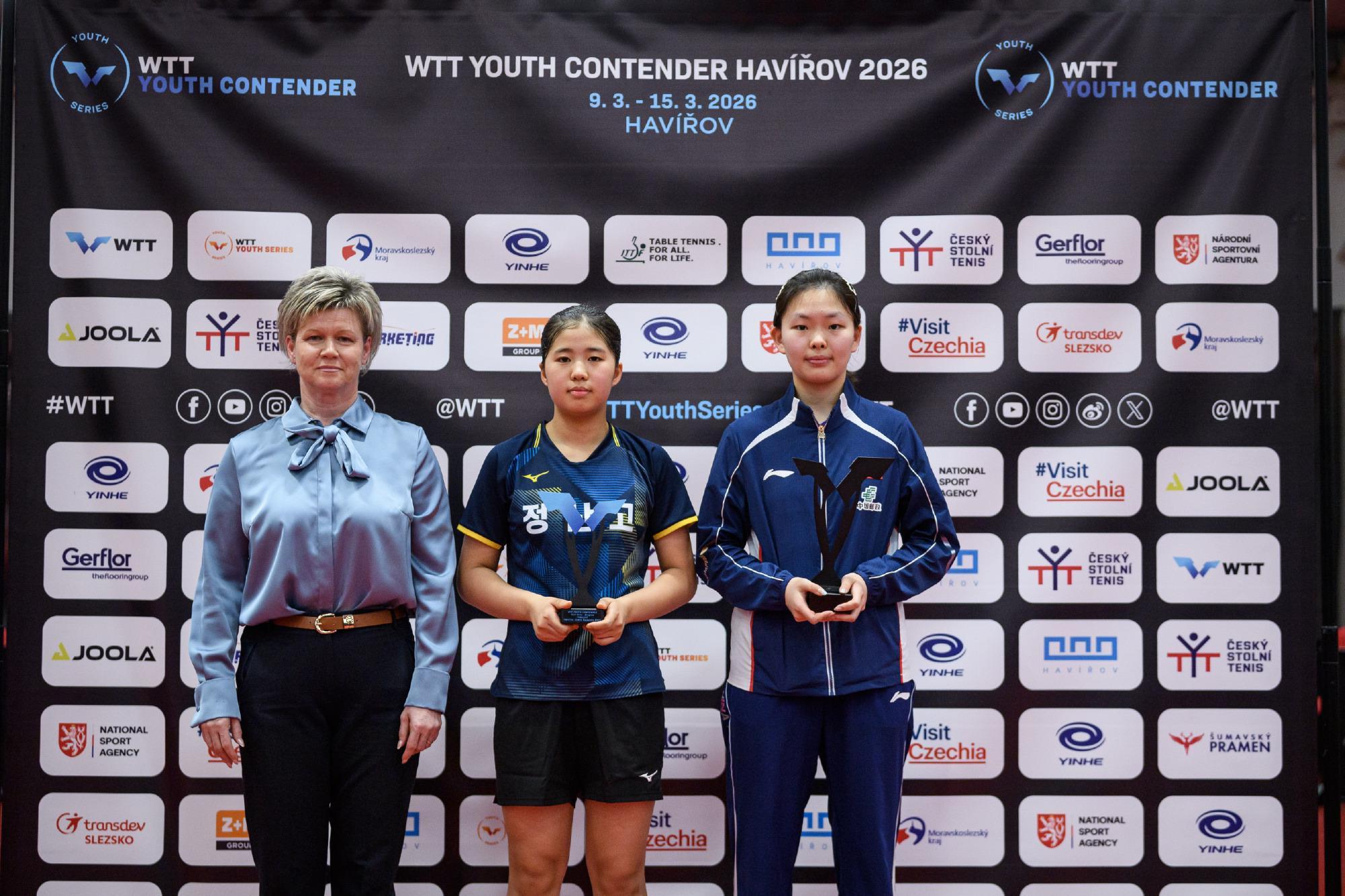 世界杯直播软件下载-恭喜！中国女乒17岁新星夺双冠大闪耀：孙颖莎师妹蜕变上位？